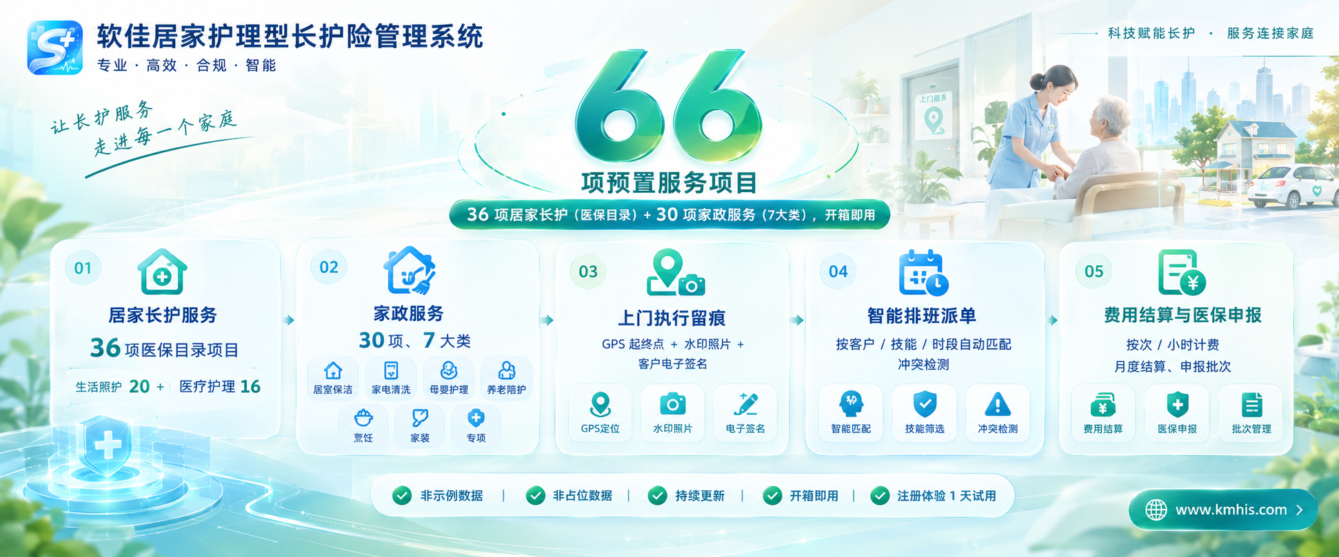 软佳居家护理型长护险管理系统——36 项居家长护 + 30 项家政服务，66 项预置服务项目